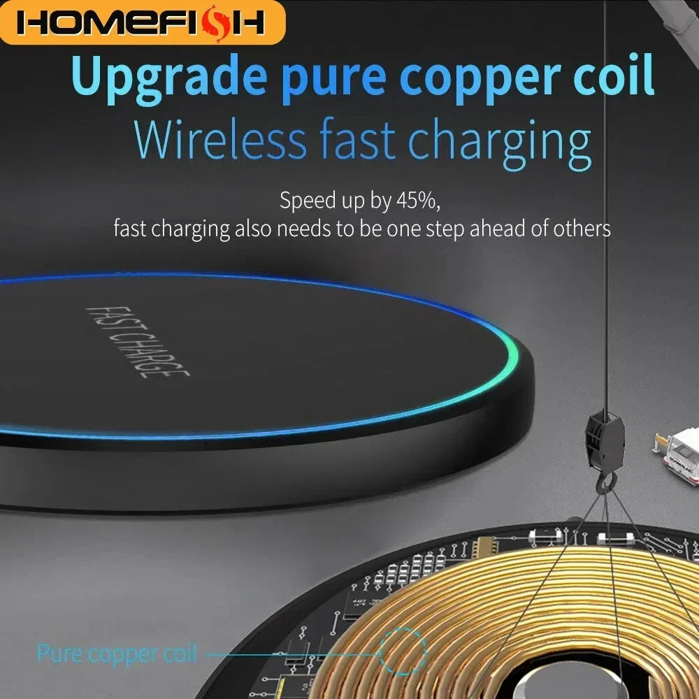 Wireless Charger For PHONE \PAD\WATCH \EarphonesInduction Fast Charging Pad Dock Station
